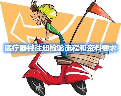 醫療器械注冊檢驗流程和資料要求(圖1)