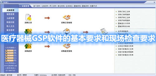 醫療器械GSP軟件的基本要求和現場檢查要求(圖1) 醫療器械GSP軟件的基本要求和現場檢查要求(圖1)