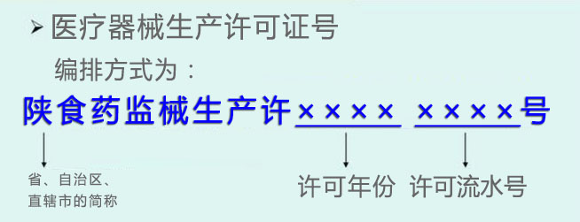 醫療器械生產許可證號怎么看？(圖2)