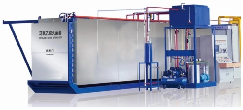 醫療器械環氧乙烷滅菌過程確認方法(圖1)