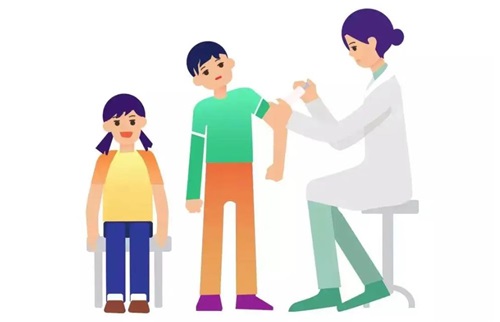 兒童參加臨床試驗從幾歲開始需要簽知情同意書？(圖1)