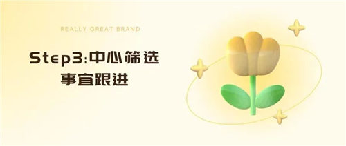 CRA如何完成一次中心篩選（PSV/SSV）？(圖3)