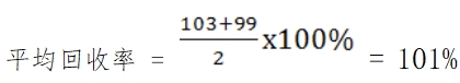 體外診斷試劑分析性能評估（準確度—回收試驗）技術審查指導原則（食藥監辦械函[2011]116號）(圖4)