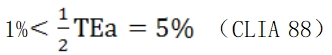體外診斷試劑分析性能評估（準確度—回收試驗）技術審查指導原則（食藥監辦械函[2011]116號）(圖5)