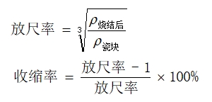 全瓷義齒用氧化鋯瓷塊產品注冊技術審查指導原則（食藥監辦械函[2012]210號）(圖3)