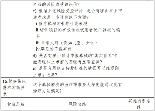 醫療器械產品受益-風險判定技術指導原則(2023修訂版)(2023年第25號)(圖5) 醫療器械產品受益-風險判定技術指導原則(2023修訂版)(2023年第25號)(圖5)