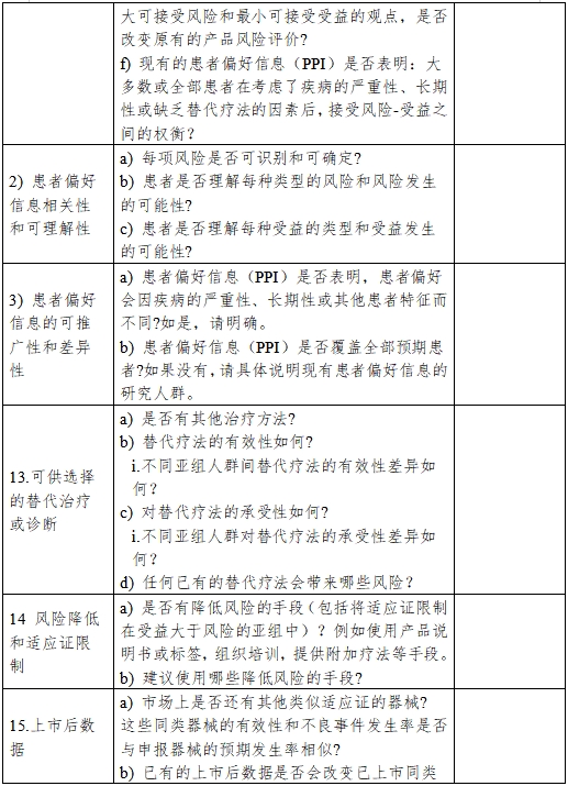醫療器械產品受益-風險判定技術指導原則(2023修訂版)(2023年第25號)(圖4) 醫療器械產品受益-風險判定技術指導原則(2023修訂版)(2023年第25號)(圖4)