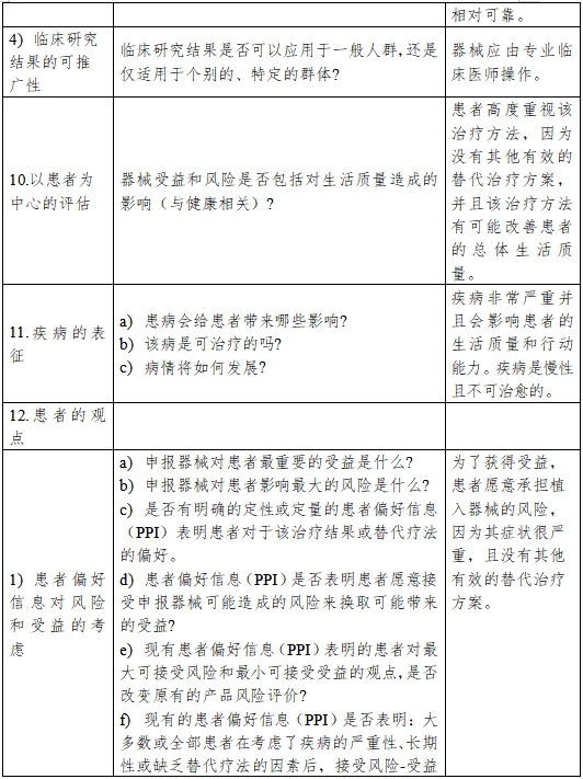 醫療器械產品受益-風險判定技術指導原則(2023修訂版)(2023年第25號)(圖9) 醫療器械產品受益-風險判定技術指導原則(2023修訂版)(2023年第25號)(圖9)