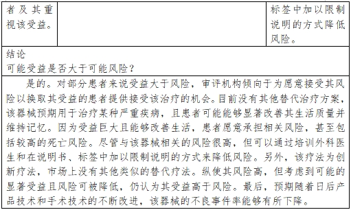 醫療器械產品受益-風險判定技術指導原則(2023修訂版)(2023年第25號)(圖19) 醫療器械產品受益-風險判定技術指導原則(2023修訂版)(2023年第25號)(圖19)