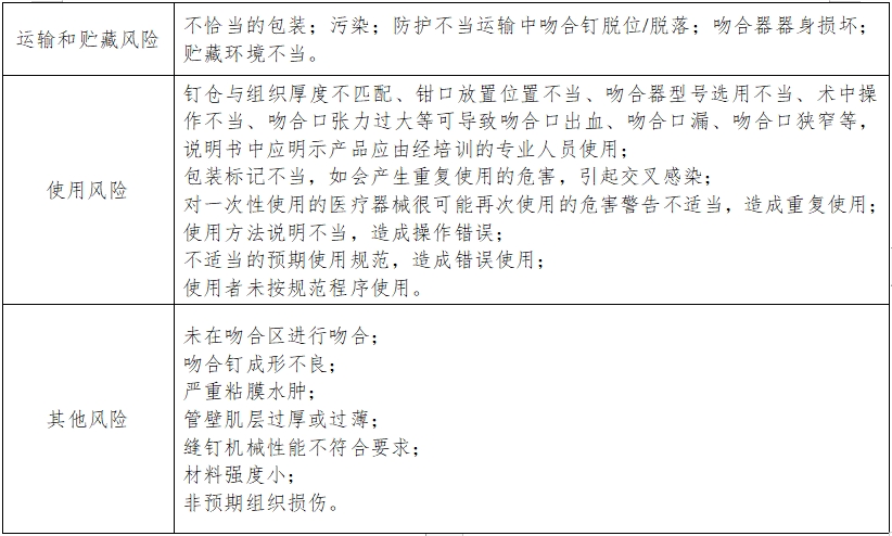 腔鏡用吻合器產品注冊技術審查指導原則（2017年第44號）(圖5)