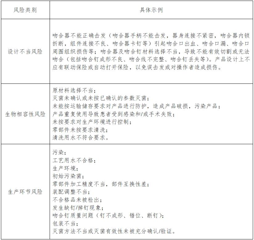 腔鏡用吻合器產品注冊技術審查指導原則（2017年第44號）(圖4)