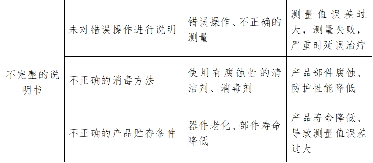 酶標儀注冊技術審查指導原則（2017年第154號）(圖9)