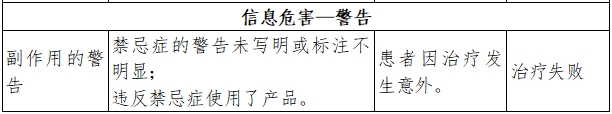 牙科手機(jī)注冊技術(shù)審查指導(dǎo)原則（2017年修訂版）（2017年第177號）(圖9)