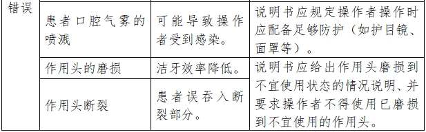 超聲潔牙設備注冊技術審查指導原則（2017年修訂版）（2017年第178號）(圖6)