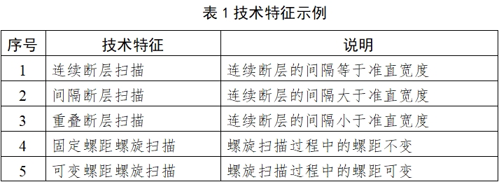 X射線計(jì)算機(jī)體層攝影設(shè)備注冊技術(shù)審查指導(dǎo)原則（2018年第26號）(圖1)