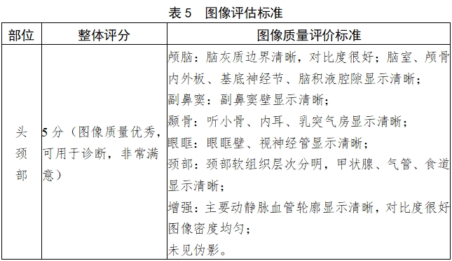 X射線計(jì)算機(jī)體層攝影設(shè)備注冊技術(shù)審查指導(dǎo)原則（2018年第26號）(圖13)