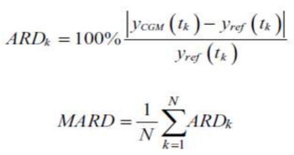 持續葡萄糖監測系統注冊技術審查指導原則（2018年第56號）(圖4)