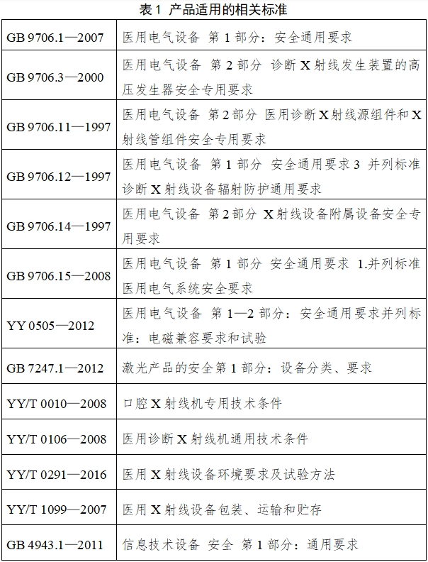 口腔曲面體層X射線機注冊技術審查指導原則（2018年第9號）(圖2)