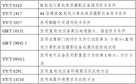 單光子發射X射線計算機斷層成像系統注冊審查指導原則(2024年第8號)(圖2) 單光子發射X射線計算機斷層成像系統注冊審查指導原則(2024年第8號)(圖2)