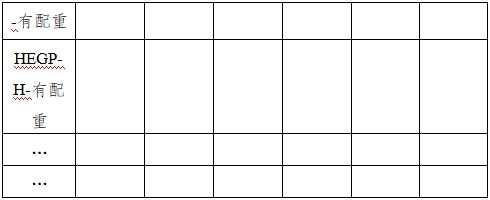 單光子發射X射線計算機斷層成像系統注冊審查指導原則(2024年第8號)(圖16) 單光子發射X射線計算機斷層成像系統注冊審查指導原則(2024年第8號)(圖16)