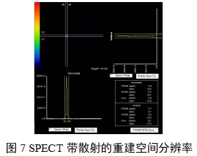 單光子發射X射線計算機斷層成像系統注冊審查指導原則(2024年第8號)(圖24) 單光子發射X射線計算機斷層成像系統注冊審查指導原則(2024年第8號)(圖24)