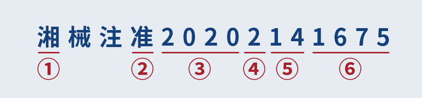 一文看懂醫療器械產品注冊證編號(圖5) 一文看懂醫療器械產品注冊證編號(圖5)