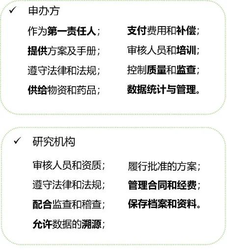 臨床試驗(yàn)合同的擬定要點(diǎn)(圖4) 臨床試驗(yàn)合同的擬定要點(diǎn)(圖2)