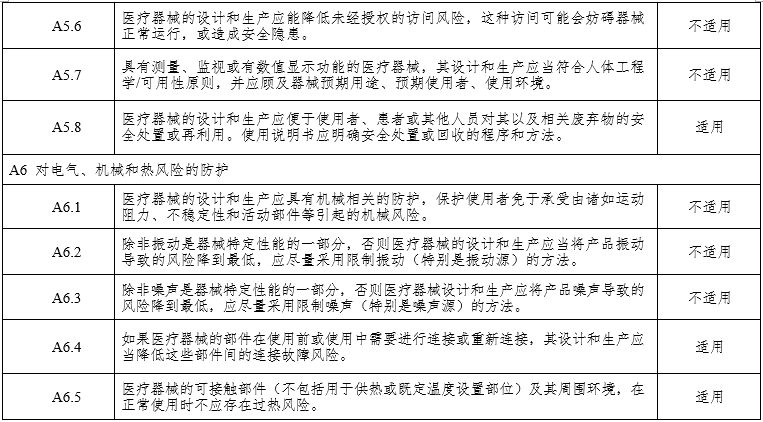 腹腔內窺鏡手術系統注冊審查指導原則第3部分:三維內窺鏡(2024年第12號)(圖12) 腹腔內窺鏡手術系統注冊審查指導原則第3部分:三維內窺鏡(2024年第12號)(圖12)
