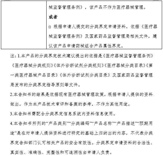 XX省（區、市）藥品監督管理局醫療器械產品分類界定申請告知書（格式）（2024年第59號）(圖2)