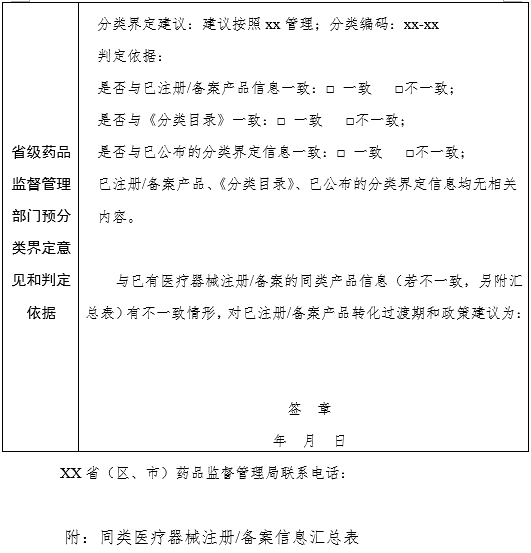 XX省（區、市）藥品監督管理局醫療器械產品預分類界定意見書（格式）（2024年第59號）(圖2)