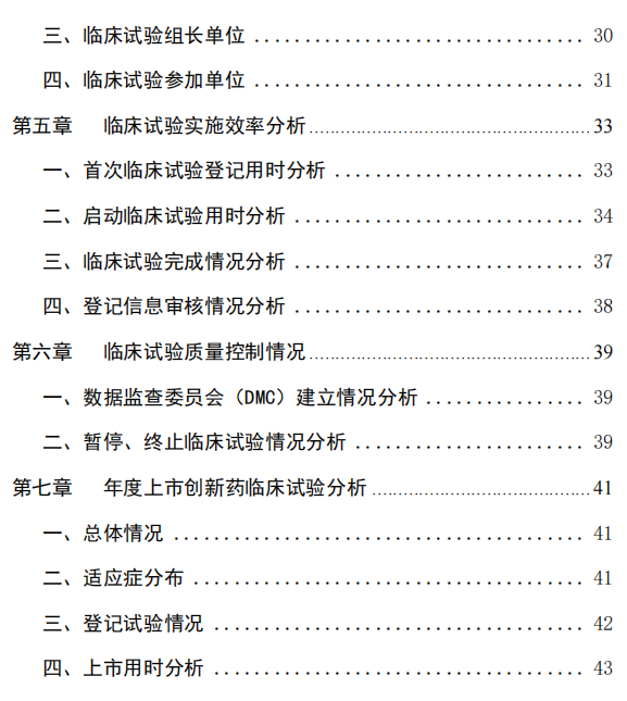 【重磅】2023中國新藥注冊臨床試驗進展年度報告(圖9)