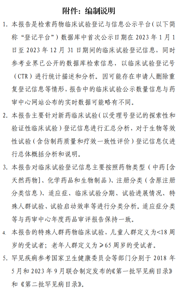 【重磅】2023中國新藥注冊臨床試驗進展年度報告(圖45)