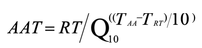 淺談解析輸尿管支架發(fā)展情況及注冊(cè)審查要點(diǎn)(圖8) 淺談解析輸尿管支架發(fā)展情況及注冊(cè)審查要點(diǎn)(圖8)
