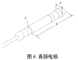 神經和肌肉刺激器用體內電極注冊審查指導原則(2024年第19號)(圖5) 神經和肌肉刺激器用體內電極注冊審查指導原則(2024年第19號)(圖5)