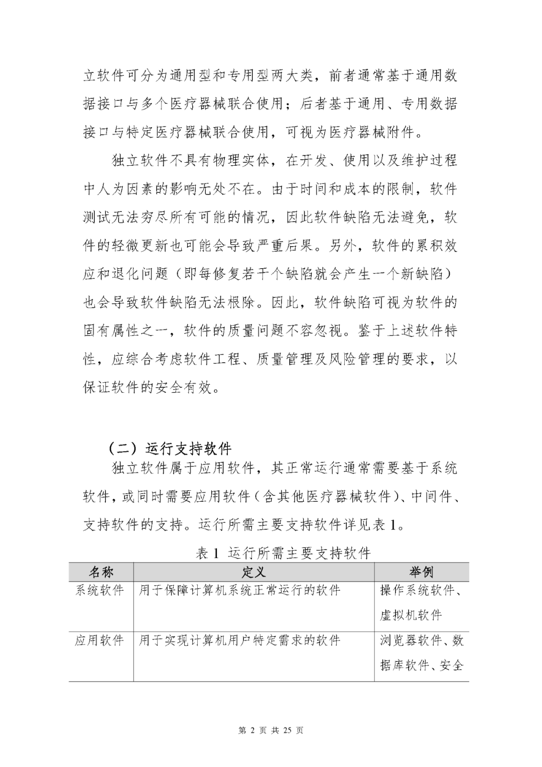 【上海】醫療器械獨立軟件現場核查指南發布(圖2) 【上海】醫療器械獨立軟件現場核查指南發布(圖2)