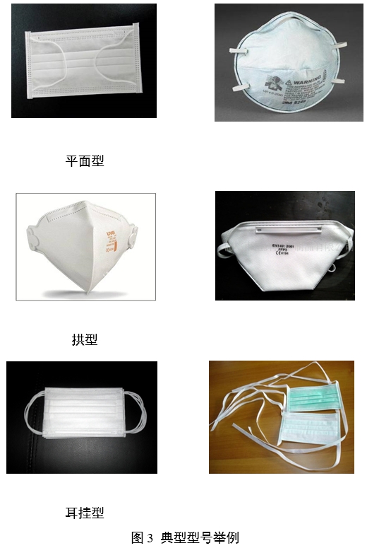 醫用口罩產品注冊審查指導原則(2024年修訂版)(2024年第21號)(圖3) 醫用口罩產品注冊審查指導原則(2024年修訂版)(2024年第21號)(圖3)