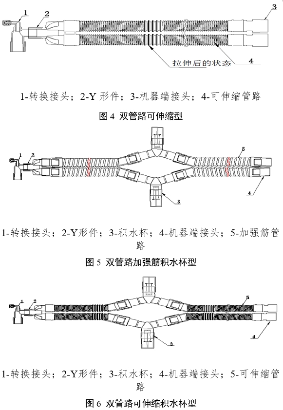 麻醉機和呼吸機用呼吸管路產品注冊審查指導原則（2024年修訂版）（2024年第21號）(圖2)