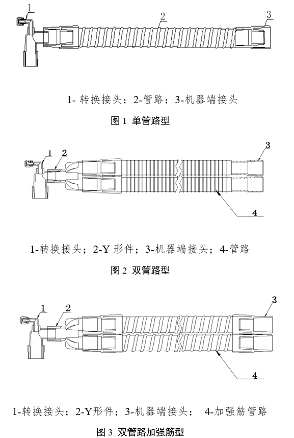 麻醉機和呼吸機用呼吸管路產品注冊審查指導原則（2024年修訂版）（2024年第21號）(圖1)
