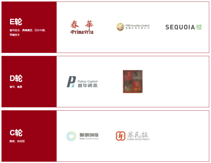 最新!5款創新器械獲批上市!(圖16) 最新!5款創新器械獲批上市!(圖13)