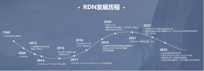 最新!5款創新器械獲批上市!(圖6) 最新!5款創新器械獲批上市!(圖3)