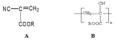 α-氰基丙烯酸酯類醫用粘合劑注冊審查指導原則(2024年修訂版)(2024年第23號)(圖1) α-氰基丙烯酸酯類醫用粘合劑注冊審查指導原則(2024年修訂版)(2024年第23號)(圖1)