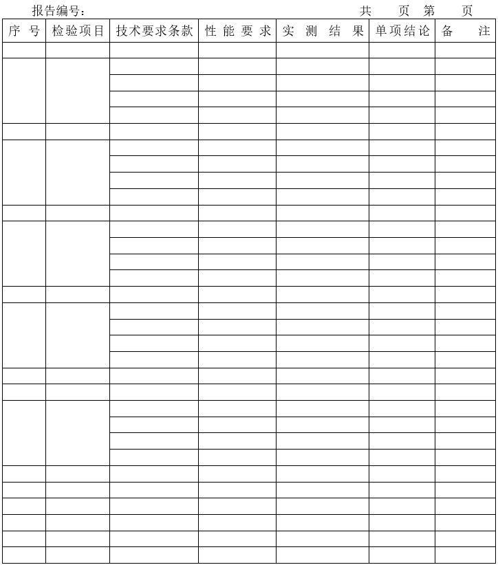 醫療器械注冊自檢管理規定（2021年第126號）(圖3)