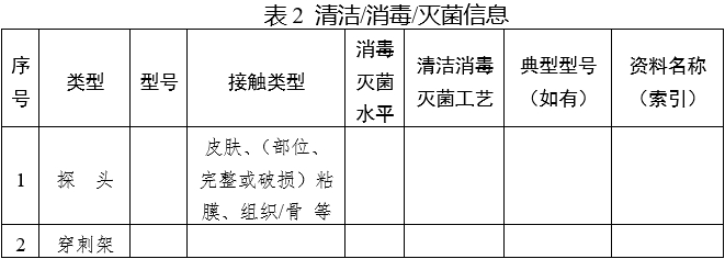 影像型超聲診斷設(shè)備(第三類)注冊審查指導(dǎo)原則(2023年修訂版)(2024年第29號)(圖3) 影像型超聲診斷設(shè)備(第三類)注冊審查指導(dǎo)原則(2023年修訂版)(2024年第29號)(圖3)