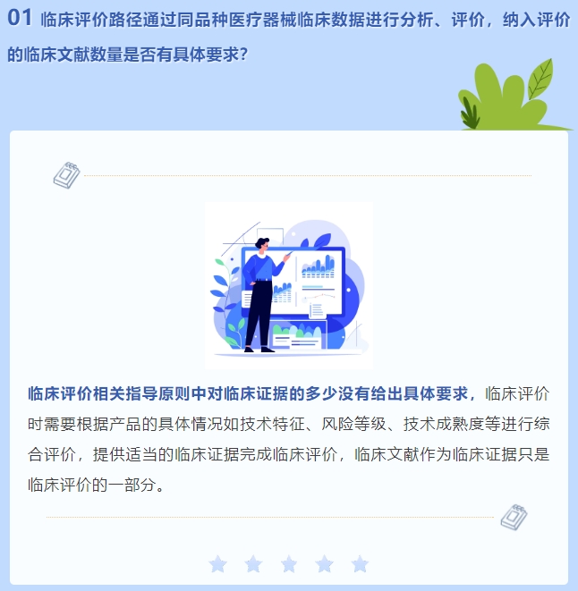 通過同品種醫療器械臨床數據進行分析、評價，納入評價的臨床文獻數量是否有具體要求？(圖2)