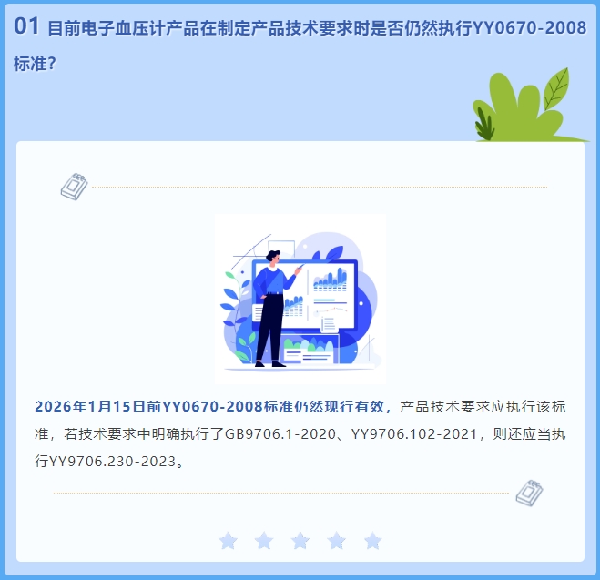 目前電子血壓計產品在制定產品技術要求時是否仍然執行YY0670-2008標準？(圖2)
