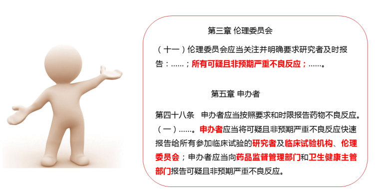 分享 ▎ 可疑的非預(yù)期的嚴(yán)重不良反應(yīng)(圖2) 怎么理解2020版GCP對(duì)可疑的非預(yù)期的嚴(yán)重不良反應(yīng)規(guī)定的(圖2)