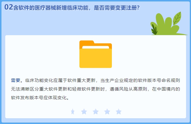 含軟件的醫(yī)療器械新增臨床功能，是否需要變更注冊？(圖2)