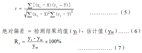 尿酸測定試劑注冊技術審查指導原則（2019年第74號）(圖4)