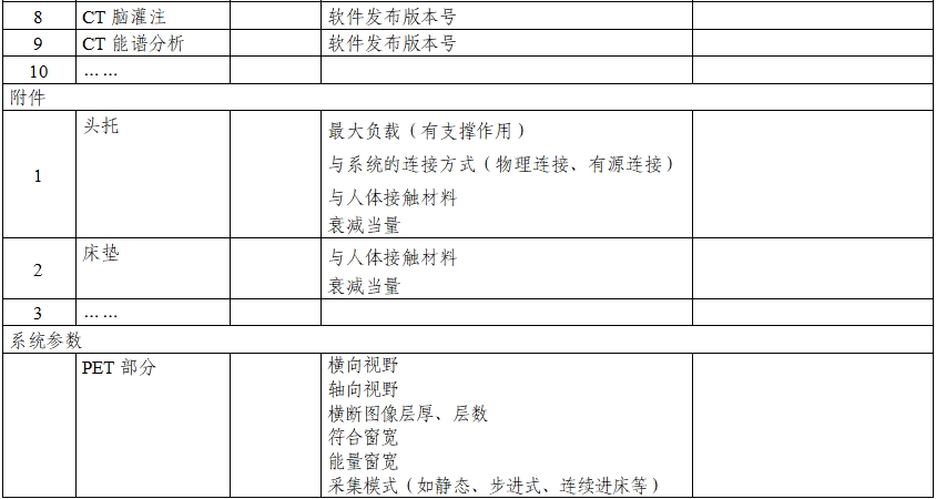 正電子發(fā)射/X射線計算機(jī)斷層成像系統(tǒng)注冊技術(shù)審查指導(dǎo)原則(2020年第13號)(圖8) 正電子發(fā)射/X射線計算機(jī)斷層成像系統(tǒng)注冊技術(shù)審查指導(dǎo)原則(2020年第13號)(圖8)