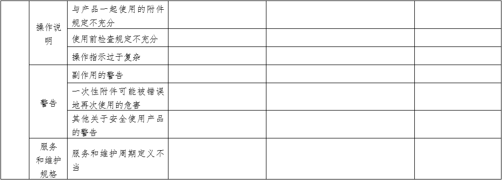 體外同步復(fù)律產(chǎn)品注冊(cè)技術(shù)審查指導(dǎo)原則（2020年第42號(hào)）(圖14)